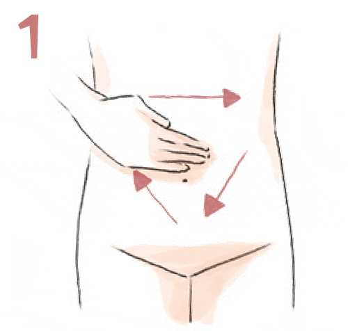 産後のマッサージ方法
