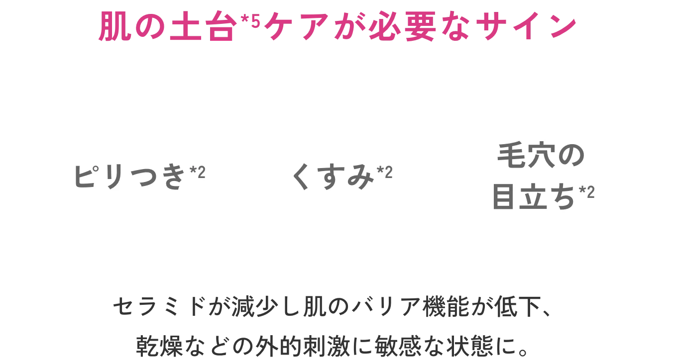 肌の土台ケアが必要なサイン
