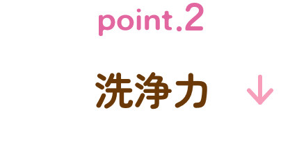 point2見出し