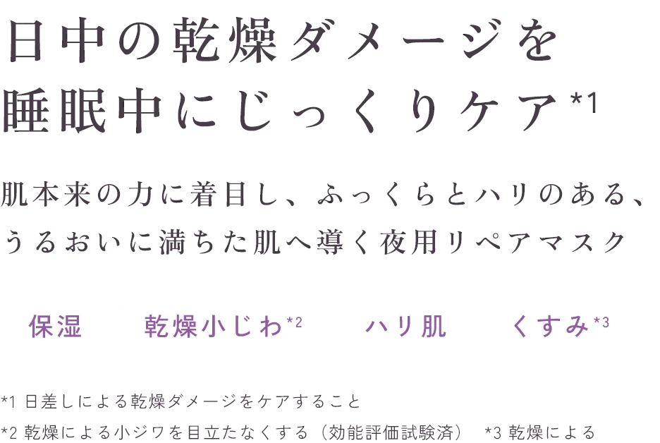 日中の乾燥ダメージを睡眠中にじっくりケア*1　肌本来の力に着目し、ふっくらとハリのある、うるおいに満ちた肌へ導く夜用リペアマスク（保湿）（乾燥小じわ*2）（ハリ肌）（くすみ*3）*1 日差しによる乾燥ダメージをケアすること  *2 乾燥による小ジワを目立たなくする（効能評価試験済）  *3 乾燥による