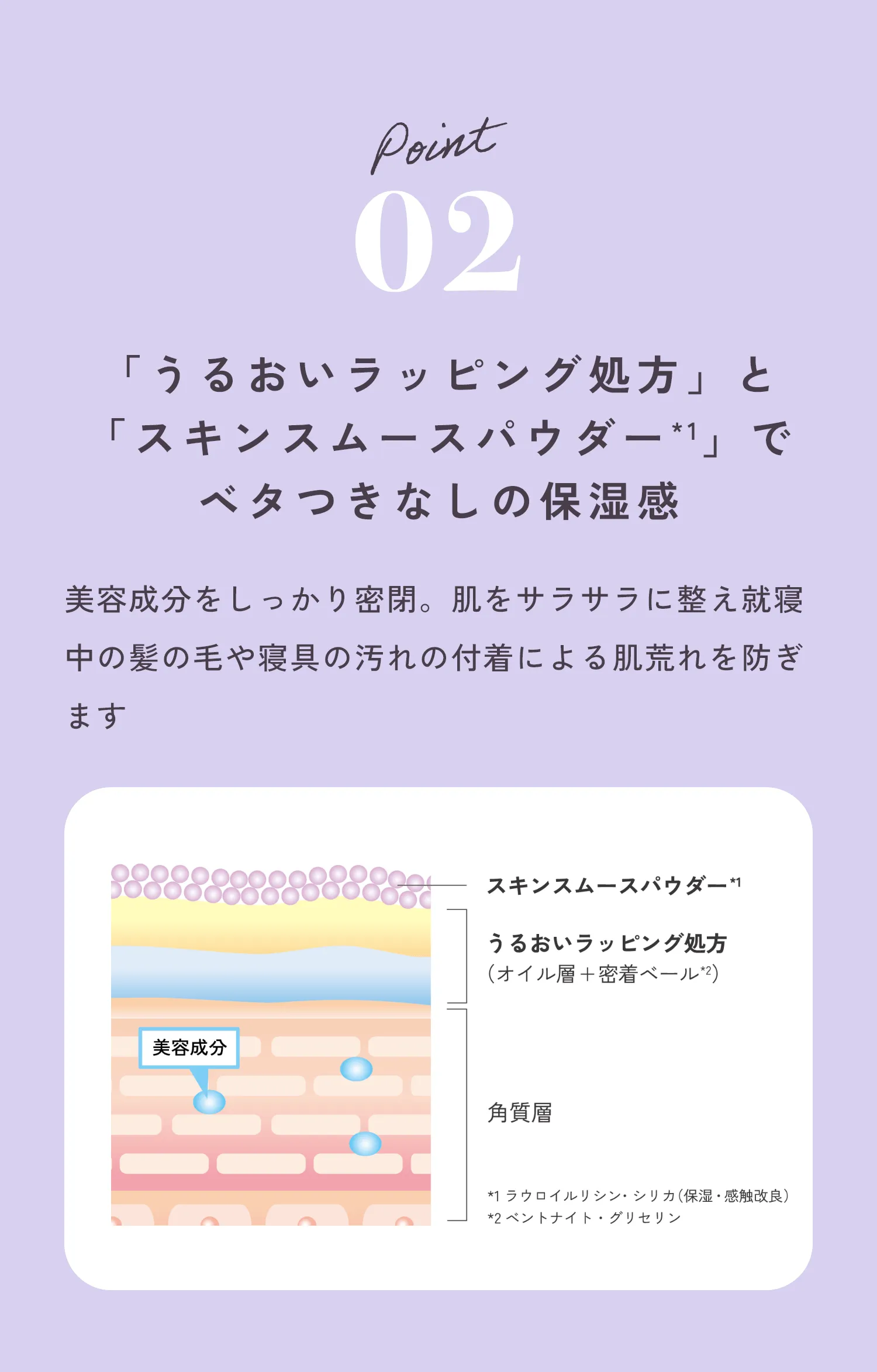 POINT02「うるおいラッピング処方」と「スキンスムースパウダー*1」でベタつきなしの保湿感　美容成分をしっかり密閉。肌をサラサラに整え就寝中の髪の毛や寝具の汚れの付着による肌荒れを防ぎます