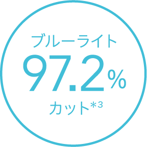 ブルーライト97.2％カット