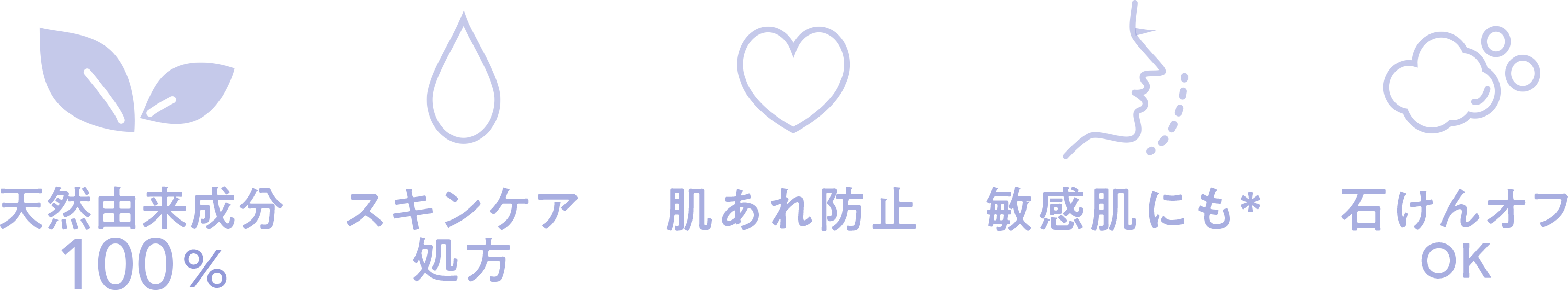 天然由来成分100% スキンケア処方 肌あれ防止 敏感肌にも 石けんオフOK