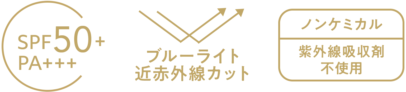 SPF50+ PA+++ ブルーライト・近赤外線カット ノンケミカル 紫外線吸収剤不使用