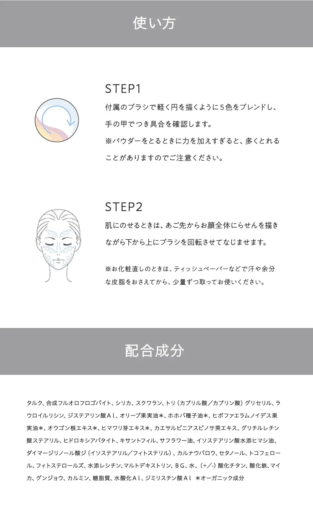 使い方・配合成分
