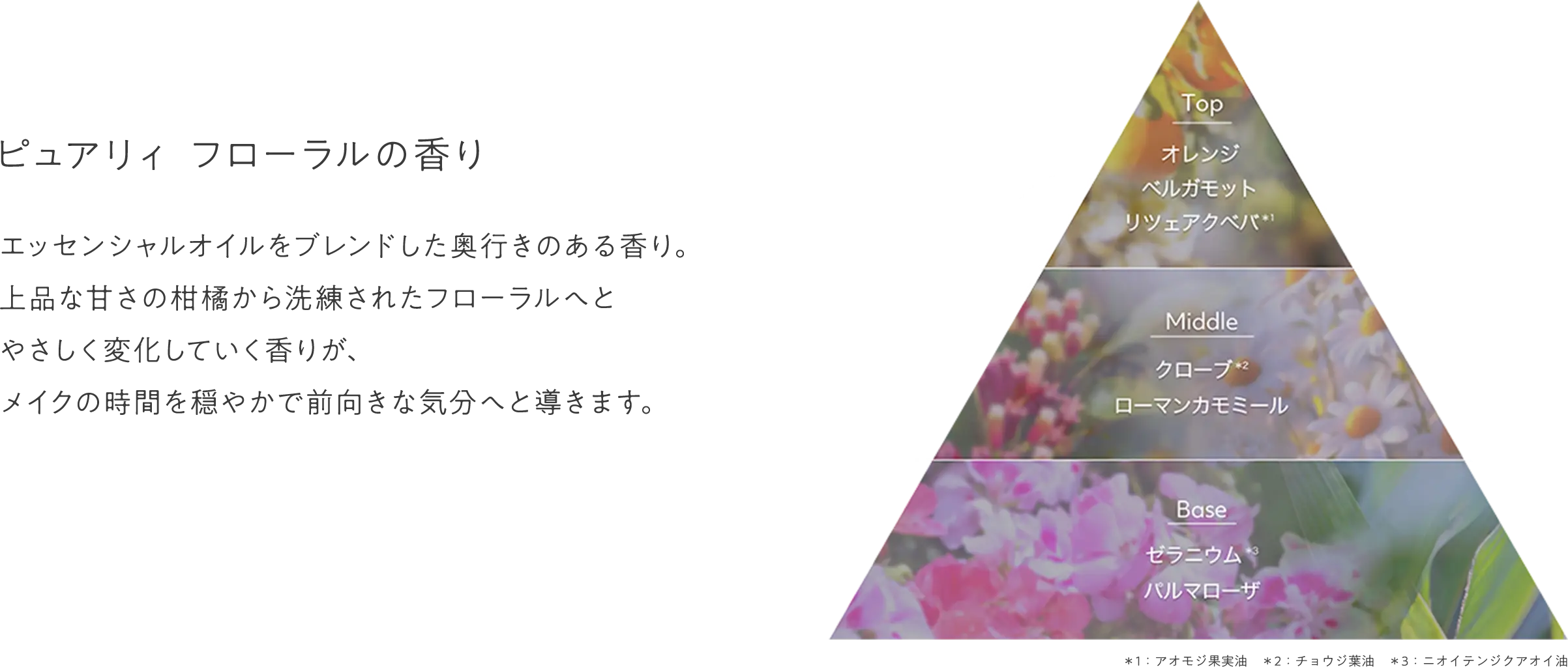 KV