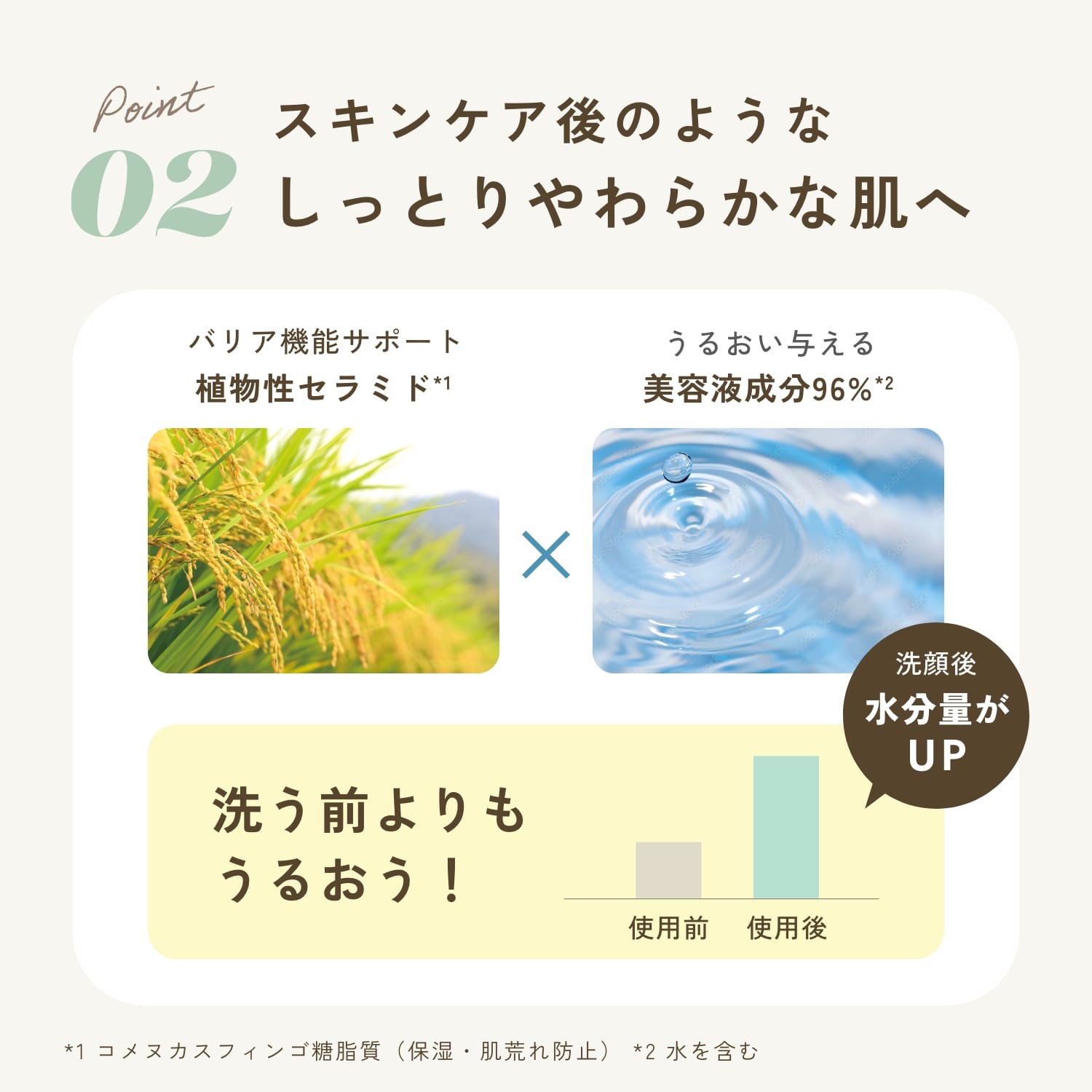 チャントアチャーム クレンジングミルクa: chantacharm|ネイチャーズ