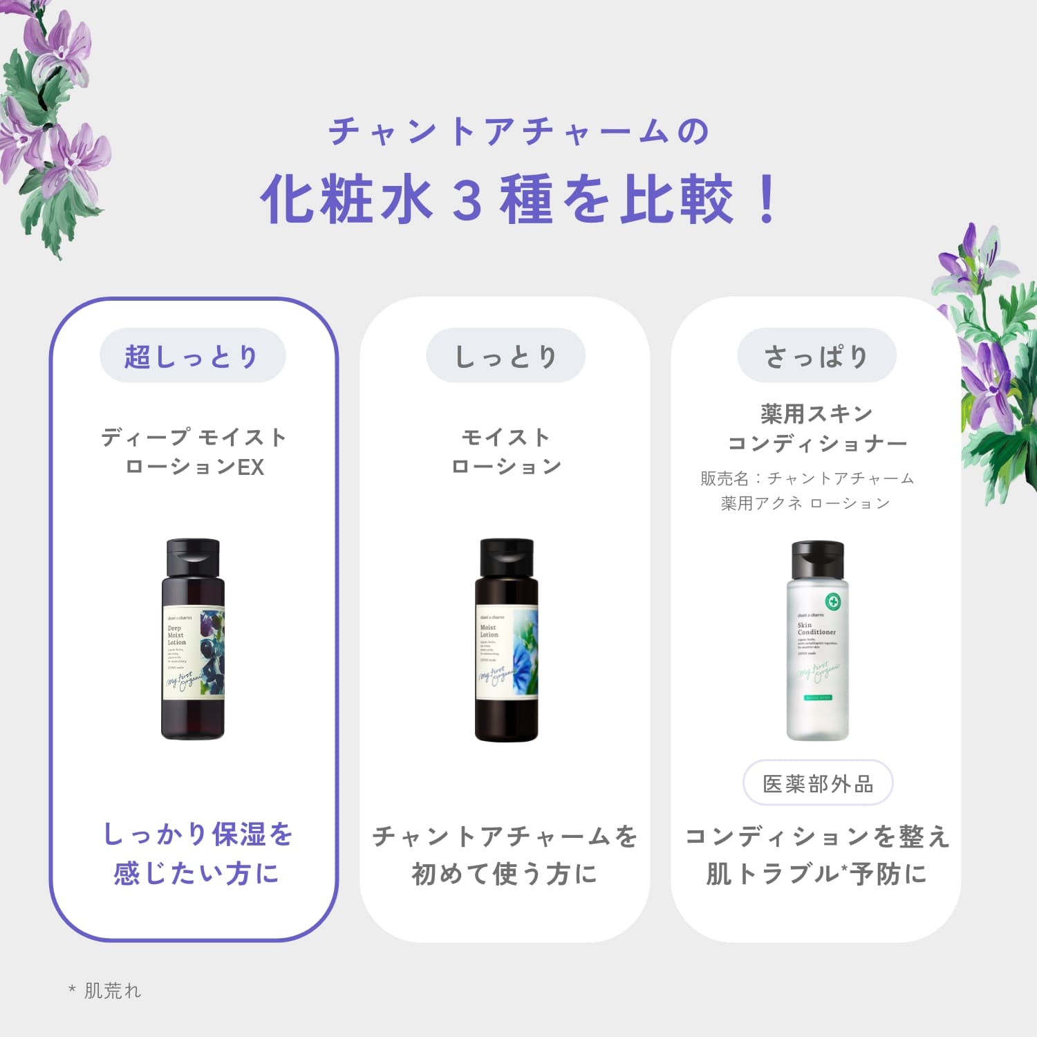 チャントアチャーム ディープ モイスト ローションEX