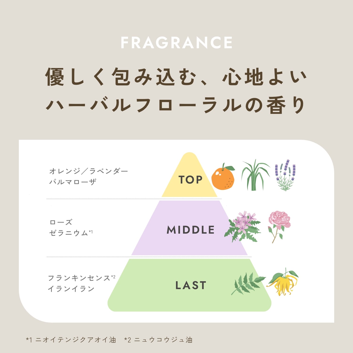 チャントアチャーム クレンジングミルクa: chantacharm|ネイチャーズ