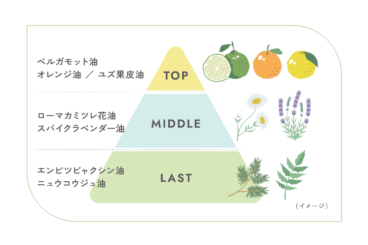 薬用VC ブライトエッセンス