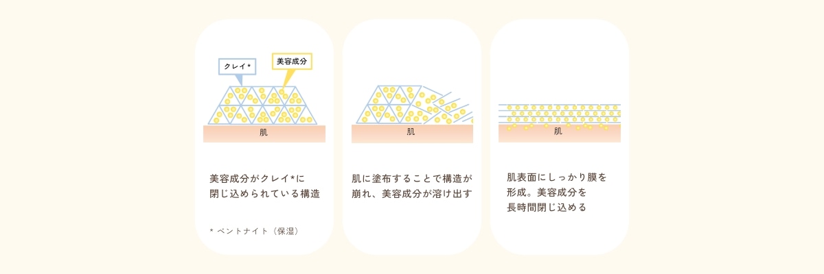 アイゾーンリペアエッセンス