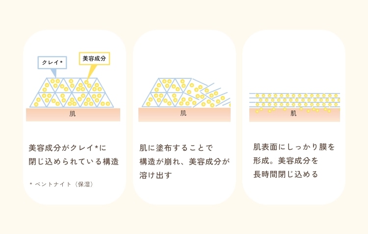 アイゾーンリペアエッセンス