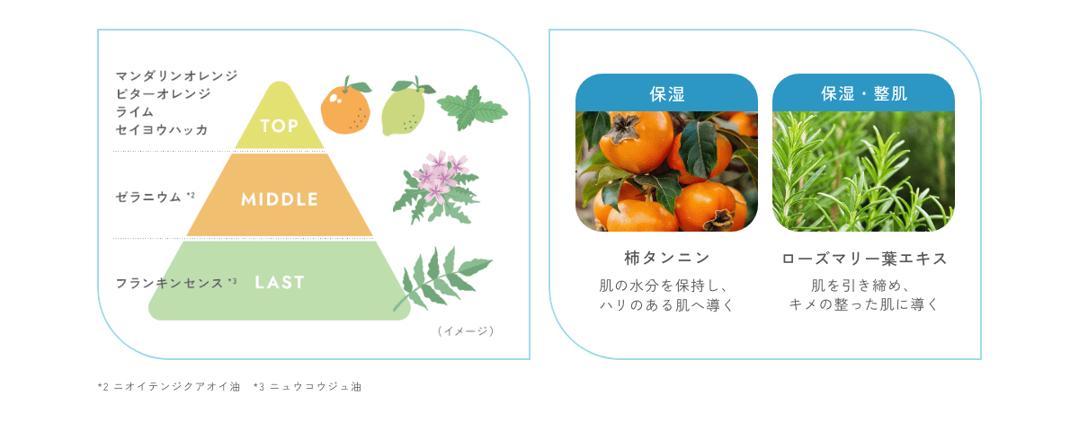 リフレッシュデオミスト