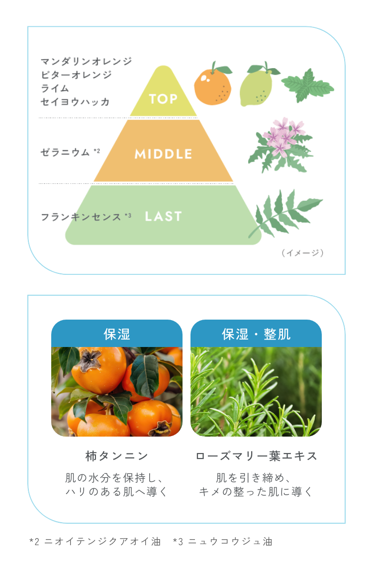 リフレッシュデオミスト