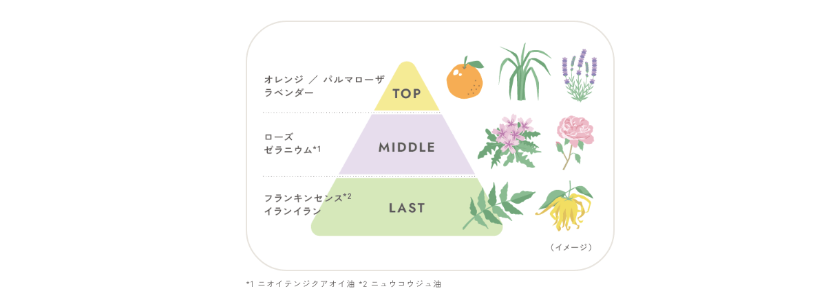 クリアクレイウォッシュ