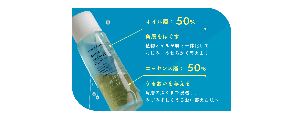 リフレッシュデオミスト