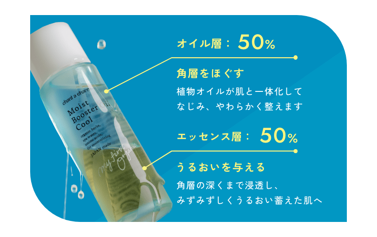 リフレッシュデオミスト